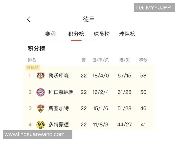 波鸿对阵拜仁慕尼黑精彩比分揭晓赛季对决的激烈程度与看点分析