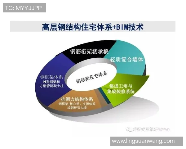 乒乓球战术解析：西安乒乓球队的战术控制与团队协作体系探讨